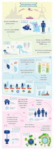 infographie réalisée par les cartographes de Kamisphere
